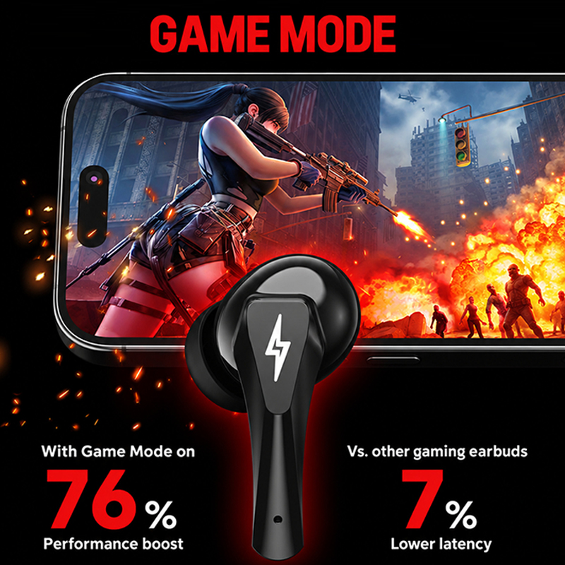 Cuffie da gaming Lenovo GT101, - Type C Wired Earphones With Mic recensione e prezzo