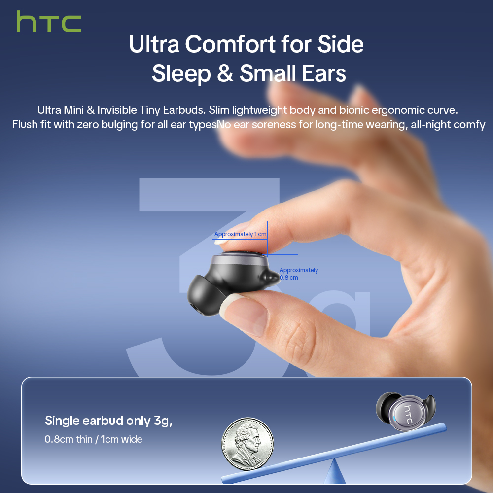 Auricolari Wireless HTC NE96 T - Sleep Mask Headphones Bluetooth recensione e prezzo