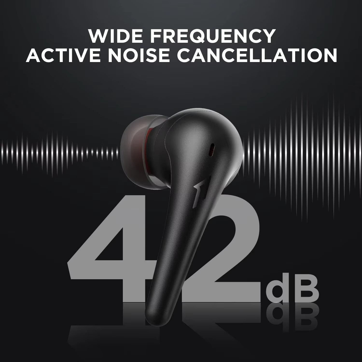 Auricolari 1MORE Aero con Canc - Headphones recensione e prezzo