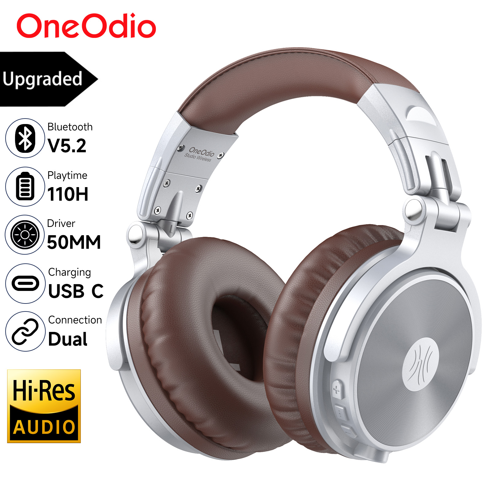 Oneodio Upgrade Pro C Cuffie w - Anc Wireless Over Ear Headphones recensione e prezzo
